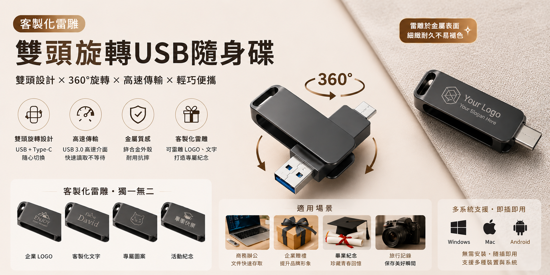 雙頭旋轉USB隨身碟