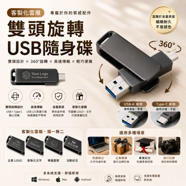雙頭旋轉USB隨身碟